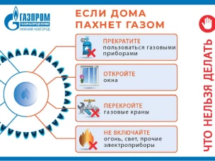 Правила пользования газовыми приборами
